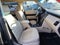 2018 Ford Flex SEL