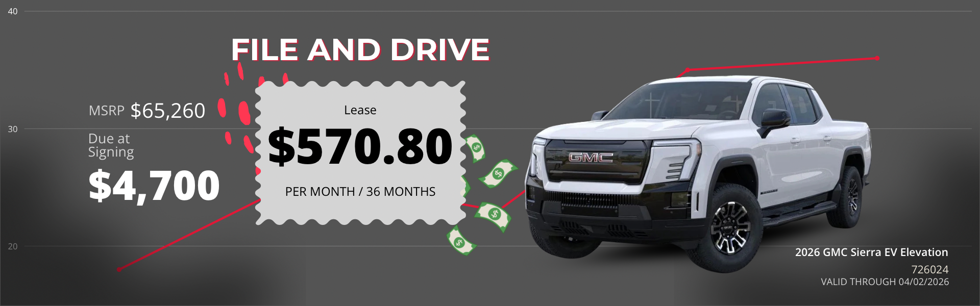 2026 GMC Sierra EV Elevation